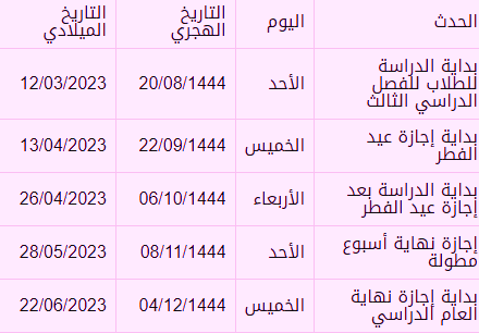 متى الفصل الاول 1444 في السعودية.. التقويم الدراسي 1443-1444 pdf