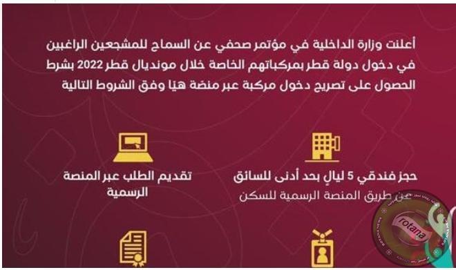 إجراءات دخول قطر من منفذ أبو سمرة خلال مونديال قطر 2022