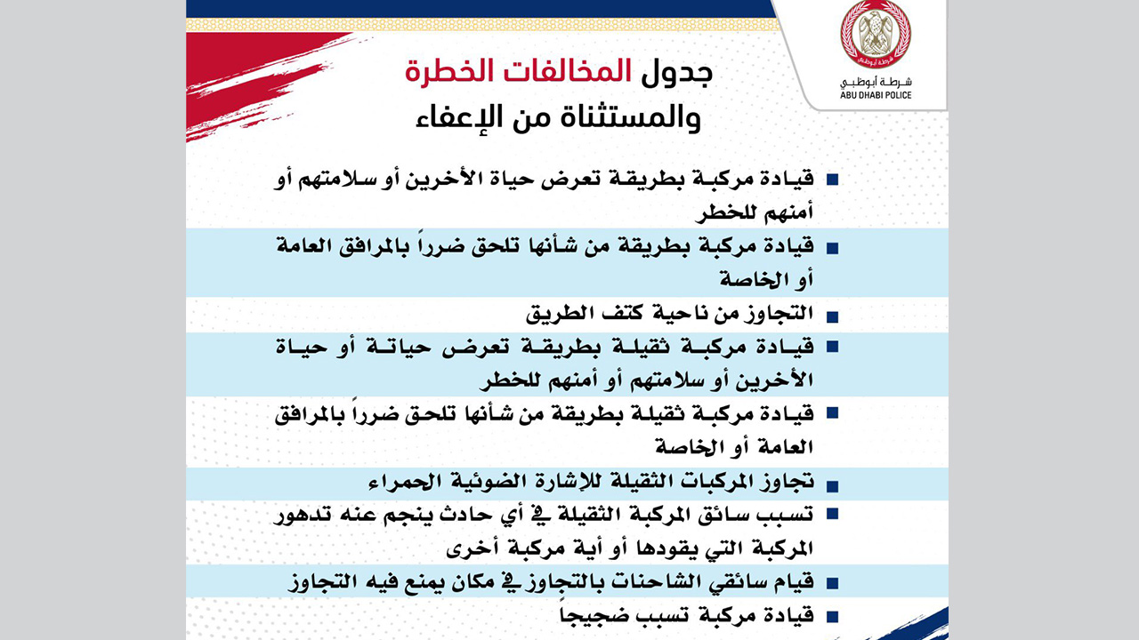 شروط تقسيط الخالفات المروروية 2023 أبو ظبي