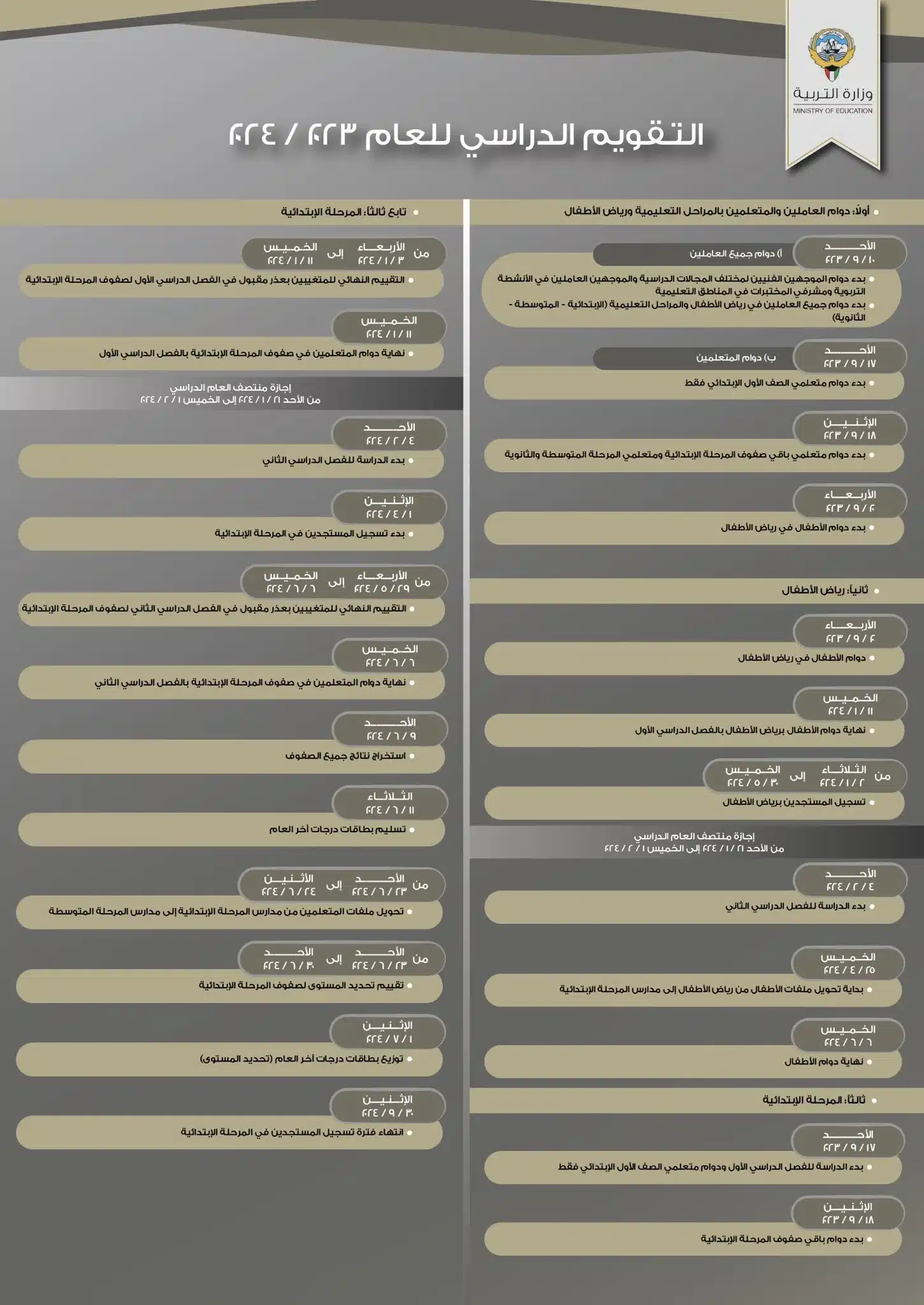 تفاصيل التقويم الدراسي لعام 2023 – 2024 الكويت