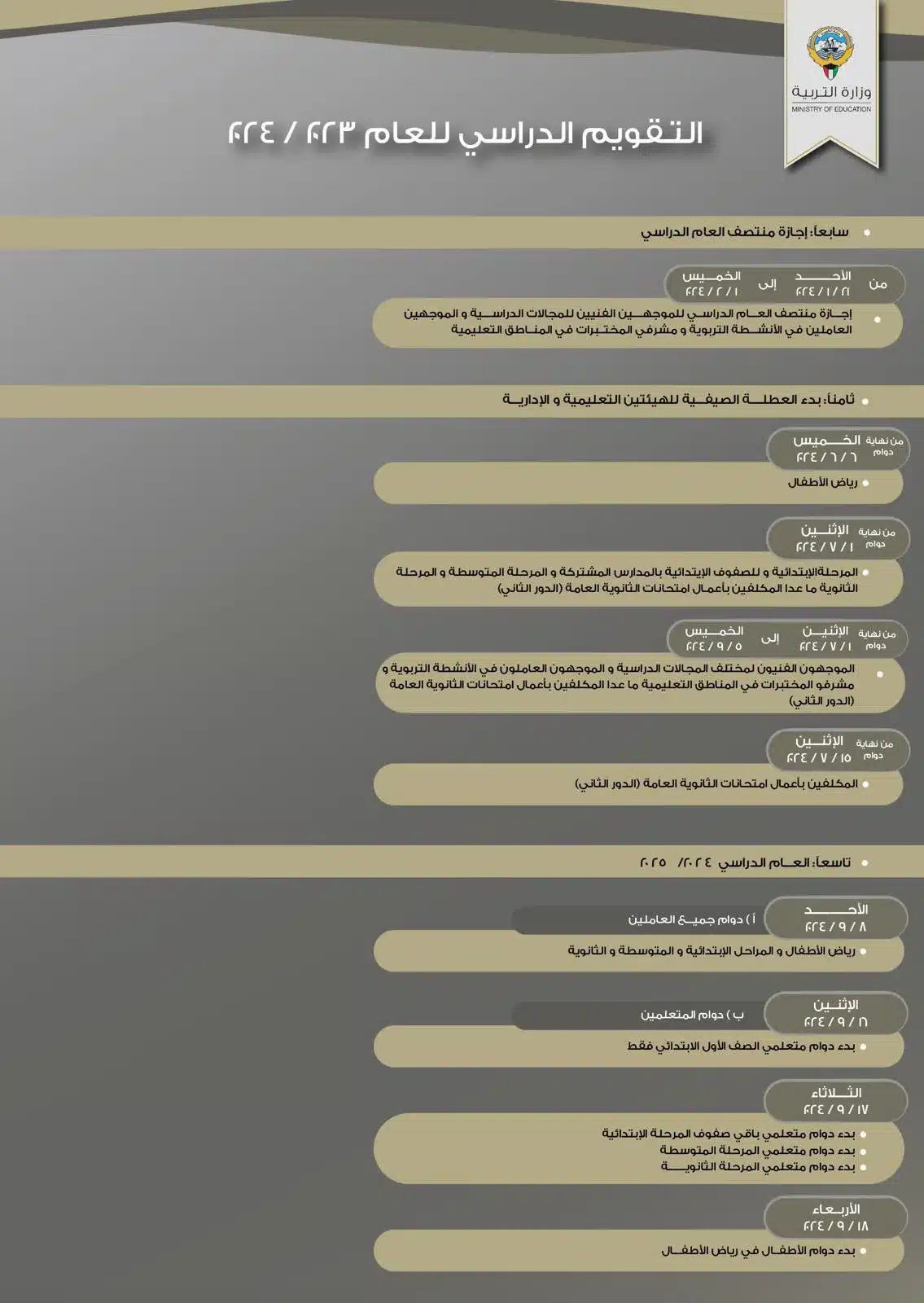 الساعة كم  تبدأ  الحصة الاولى في الكويت 2023 – 2024