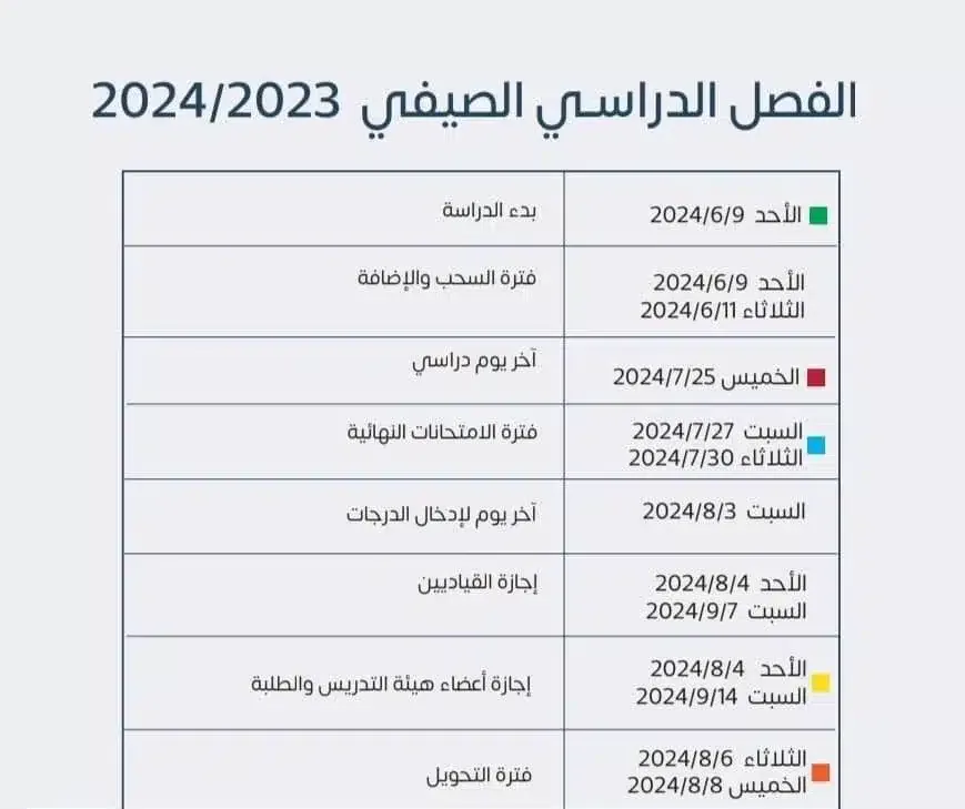 جدول التقويم الدراسي جامعة الكويت 2023 / 2024