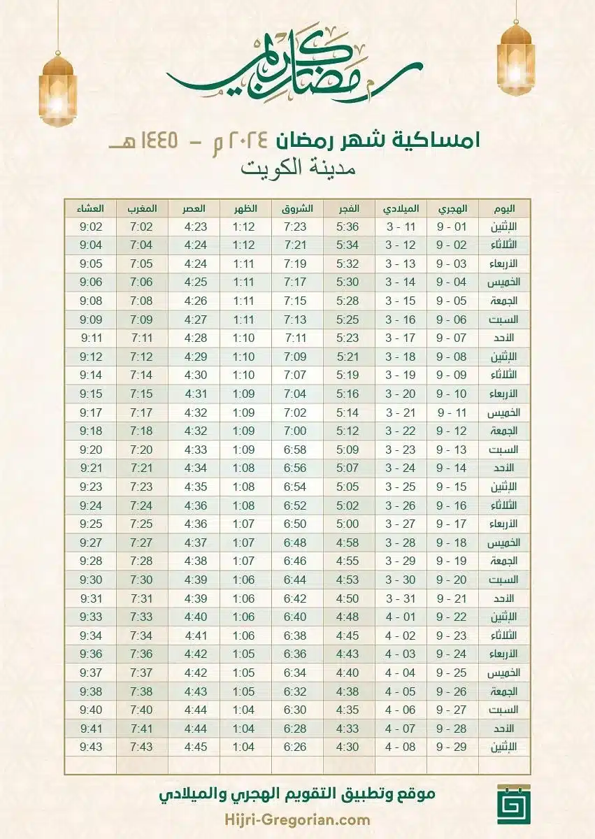 متى تاريخ شهر رمضان 2024 في الكويت فلكيًا