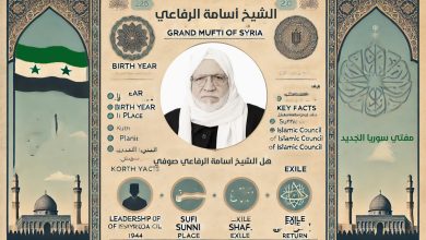 هل الشيخ أسامة الرفاعي صوفي