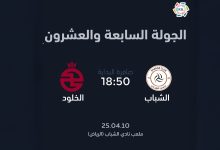 الشباب والخلود