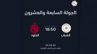 الشباب والخلود