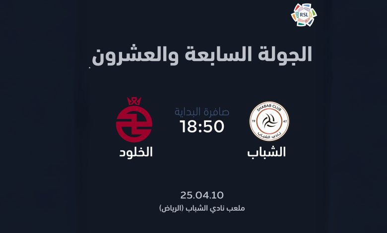 الشباب والخلود
